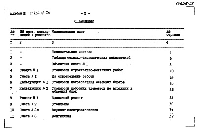 Состав альбома. Типовой проект 420-10-7мАльбом 3 Сметы