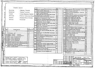 Состав альбома. Типовой проект 252-4-36с.83Альбом 1 Архитектурно-строительная часть ниже и выше отм.0.000