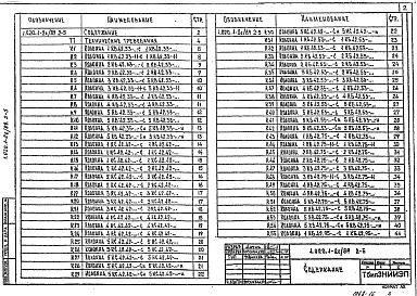 Состав альбома. Серия 1.020.1-2с/89 КонструкцииВыпуск 2-5 Колонны сечение 400х400 мм для зданий с высотой этажа 4,2 м. Рабочие чертежи