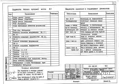 Состав альбома. Типовой проект 126-065.84Альбом 1 Архитектурно-строительные решения