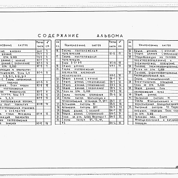 Состав фльбома. Типовой проект 805-9-2.83Альбом 2 – Технология производства. Архитектурно-строительные решения. Конструкции металлические. Отопление и вентиляция. Внутренние водопровод и канализация. Силовое электрооборудование. Связь и сигнализация. Автоматизация отопления и вентиляции.    