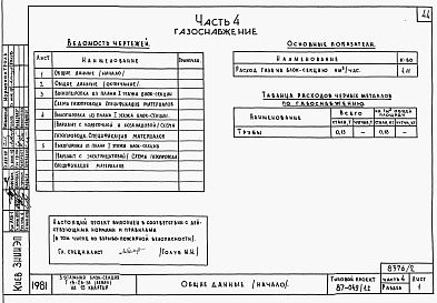 Состав альбома. Типовой проект 87-049/1.2Альбом 3 Части 1.85, 2,3,4,5,6 Архитектурно-строительные чертежи, отопление и вентиляция, водоснабжение и канализация, газоснабжение, электрооборудование, устройства связи выше отм.0.000 