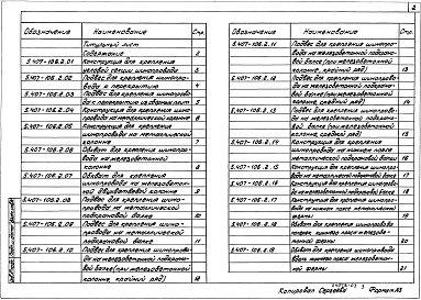 Состав альбома. Серия 5.407-106 ПрокладкаВыпуск 2 Изделия. Рабочие чертежи