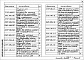 Состав фльбома. Серия 5.407-106 ПрокладкаВыпуск 2 Изделия. Рабочие чертежи
