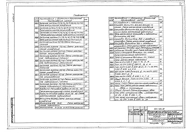 Состав альбома. Типовой проект 503-1-69с.88Альбом 6 Силовое электрооборудование. Электрическое освещение. Автоматизация санитарно-технических систем. Связь и сигнализация    