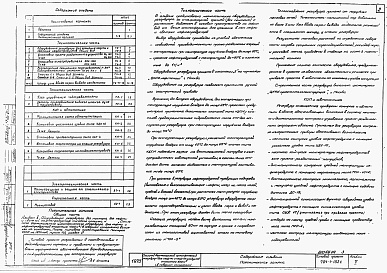 Состав альбома. Типовой проект 704-1-152сАльбом 5 Оборудование резервуара без понтона для нефти и светлых нефтепродуктов.    