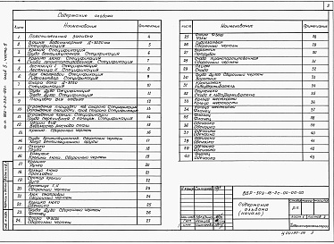 Состав альбома. Типовой проект 901-5-53с.93Альбом 2 Конструкции металлические деталировочные.    Часть 1. Башня ВБР-15У-12с.    Часть 2. Башня ВБР-25У-12с.    Часть 3. Башня ВБР-25У-15с.    Часть 4. Башня ВБР-50У-18-1с.    Часть 5. Башня ВБР-50У-18-2с.    