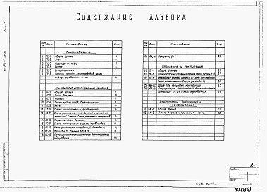 Состав альбома. Типовой проект 902-5-34.86Альбом 1 Газоснабжение. Архитектурно-строительные, санитарно-технические решения    
