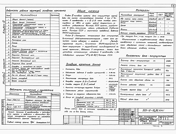 Состав альбома. Типовой проект 903-9-13сп.86Альбом 3 Конструкции металлические
