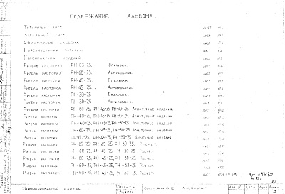 Состав альбома. Шифр Сборные железобетонныеАльбом 19 Ригели-распорки керамзитобетонные. Рабочие чертежи. Шифр 65/13551