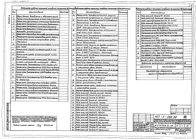 Состав альбома. Типовой проект 407-3-582.90Альбом 4 Управление и автоматизация