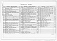 Состав фльбома. Типовой проект У.228-5-66.95Альбом 2 Технологические решения. Отопление и вентиляция. Внутренний водопровод и канализация