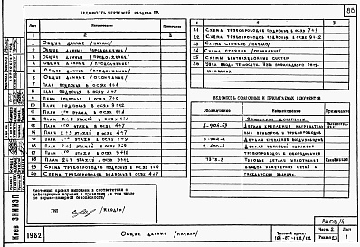Состав альбома. Типовой проект 164-87-122/1.2Альбом 4 Части 1.85, 2,3,5,6 Архитектурно- строительные чертежи выше отм.0.000 Жилой блок