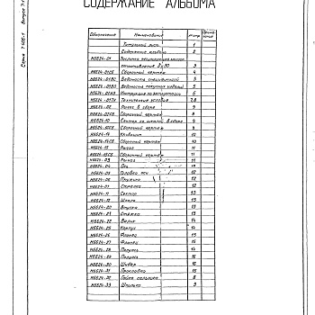 Состав фльбома. Серия 5.406-1 УстановкаВыпуск 7-1 Часть 1 Заслонка регулирующая малого сопротивления Dy30.Рабочие чертежи.