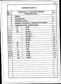 Состав альбома. Типовой проект 411-2-192.88Альбом 12 Ведомости потребности в материалах