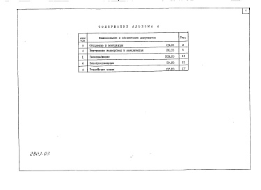 Состав альбома. Типовой проект 144-000-868.13.91Альбом 3 Спецификации оборудования