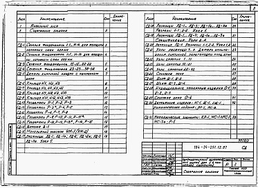 Состав альбома. Типовой проект 184-24-251.13.87Альбом 2 Типовые узлы и детали, изделия