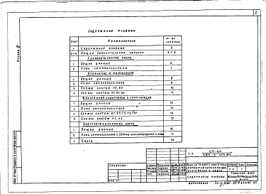Состав альбома. Типовой проект 284-4-104.84Альбом 5 Проектная документация на перевод помещений бани и прачечной на режим пропускника