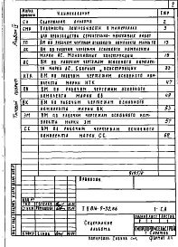 Состав альбома. Типовой проект 816-9-32.86Альбом 4 Ведомости потребности в материалах