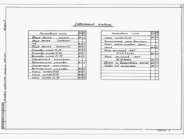Состав альбома. Типовой проект 0904-03-1Альбом 2 Чертежи ФВК для сооружений вместимостью 1200 человек.     