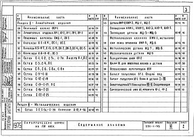 Состав альбома. Типовой проект 252-1-53Альбом 6 Изделия заводского изготовления
