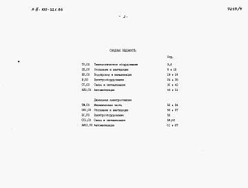 Состав альбома. Типовой проект А-III-100-321.86Альбом 4 Спецификация оборудования    