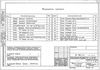 Состав альбома. Типовой проект 81-08/1.2Альбом 5 Отопление и вентиляция. С радиаторами на расчетные температуры -25, -30, -35, -40 С. Часть 2, раздел 2-1 