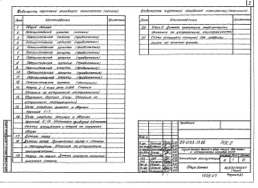Состав альбома. Типовой проект 89-0103.13.86Альбом 14 Техническая эксплуатация (РОС.2)