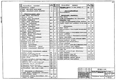 Состав альбома. Типовой проект 902-2-298Альбом 1 Общая пояснительная записка. Технологические чертежи. Архитектурно-строительные решения. Отопление и вентиляция. Электротехнические чертежи  