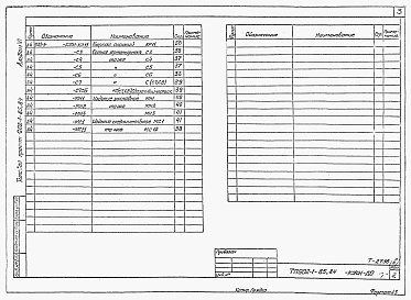 Состав альбома. Типовой проект 902-1-85.84Альбом 6 Подземная часть. Изделия   