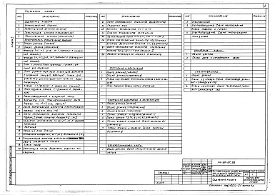 Состав альбома. Типовой проект 114-89-87.83Альбом 1 Архитектурно-строительные чертежи, санитарно-технические, электротехнические чертежи, устройства связи, газоснабжение