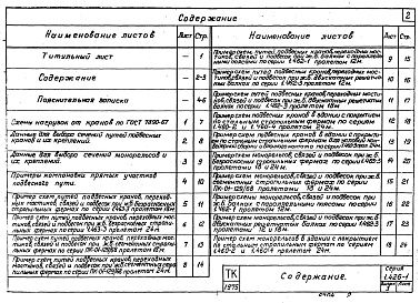 Состав альбома. Серия 1.426-1 СтальныеВыпуск 3 Балки путей подвесного транспорта пролетом 6 м. Чертежи КМ 
