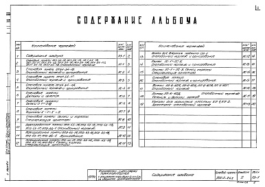 Состав альбома. Типовой проект 902-2-268Альбом 5 Сборные железобетонные элементы   