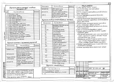 Состав альбома. Типовой проект 262-12-234с.84Альбом 5 Система водяного пожаротушения: сантехнические и электротехнические чертежи. Система дымоудаления: механооборудование и электротехнические чертежи