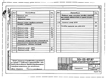 Состав альбома. Типовой проект 501-05-87.87Альбом 3 Монтажные схемы (Части 1, 2, 3, 4)      
