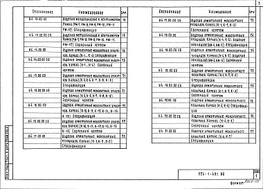 Состав альбома. Типовой проект 224-1-491.86Альбом 4 Изделия деревянные и металлические