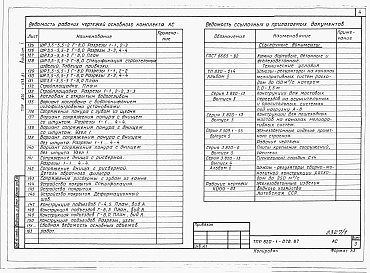 Состав альбома. Типовой проект 820-1-078.87Альбом 1  Пояснительная записка, архитектурно-строительные чертежи    