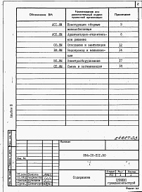 Состав альбома. Типовой проект 264-12-311.90Альбом 3 Ведомость потребности в материалах