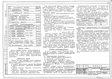 Состав альбома. Типовой проект 266-12-179Альбом 4 Электрооборудование здания