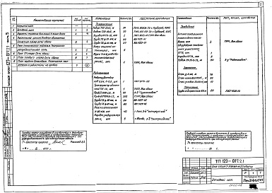 Состав альбома. Типовой проект 123-017.2.1Альбом 9 Устройства связи (часть 5)