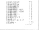 Состав фльбома. Шифр НК-156-12 ЖелезобетонныеАльбом 1 Рабочие чертежи 