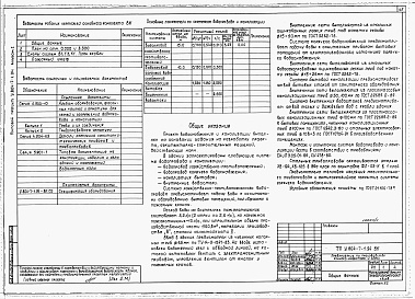 Состав альбома. Типовой проект У.804-7-1.94Альбом 1 Пояснительная записка. Технология производства. Архитектурные решения. Конструкции железобетонные. Отопление и вентиляция. Водопровод и канализация. Электротехнические решения. Связь и сигнализация. Автоматизация.     