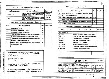 Состав альбома. Типовой проект 90-0275.13.89Альбом 4 Архитектурно-строительные решения ниже отм. 0.000. Структурное построение фасадов №3 (АС.01-1.3). Архитектурно-строительные решения выше отм. 0.000. Структурное построение фасадов №3 (АС.1-1.3)