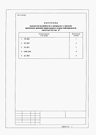 Состав альбома. Типовой проект 704-2-029.86Альбом 3 Ведомости потребности в материалах 