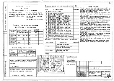 Состав альбома. Типовой проект 274-23-15Альбом 2 Электрическое освещение и силовое оборудование. Связь и сигнализация. Автоматизация устройств инженерного оборудования. Отопление и вентиляция. Внутренние водопровод и канализация