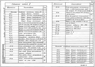 Состав альбома. Типовой проект 407-3-422м.87Альбом 2  Архитектурно-строительные и электротехнические решения     