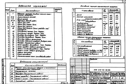 Состав альбома. Типовой проект 413-01-30.84Альбом 1 Пояснительная записка и гидротехнические чертежи. Выпуск 2 Водоподъемная плотина с металлическими поворотными фермами для напора 2,0 м.