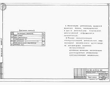 Состав альбома. Типовой проект 904-02-55.93Альбом 2 Приточная вентиляционная камера с одним вентилятором, секцией орошения и электронагревателем клапана наружного воздуха      