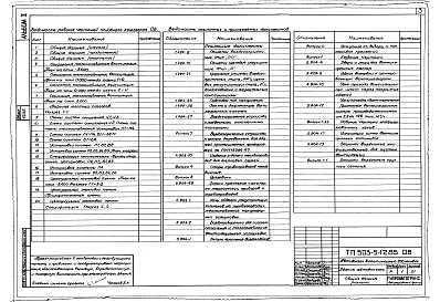 Состав альбома. Типовой проект 503-5-12.85Альбом 2 Отопление и вентиляция. Водоснабжение и канализация. Силовое электрооборудование. Электрическое освещение. Автоматизация. Связь и сигнализация
