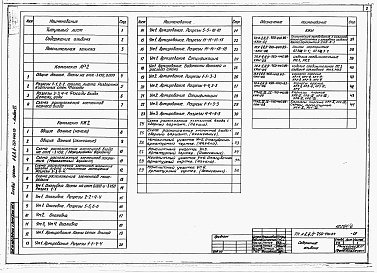 Состав альбома. Типовой проект А-II,III,IV-750-440.89Альбом 6 Вход 1. Архитектурные решения. Конструкции железобетонные. Строительные конструкции и изделия     